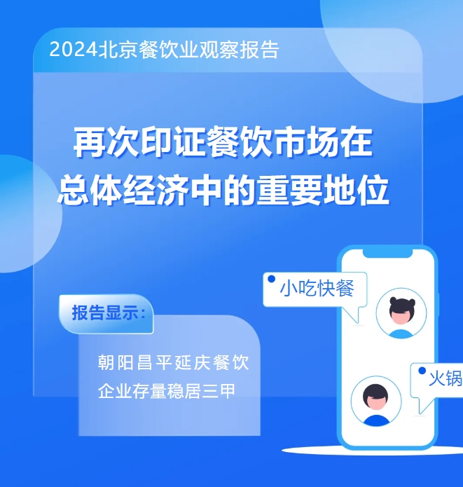 2024北京餐饮业观察报告出炉！再次印证餐饮市场在总体经济中的重要地位！